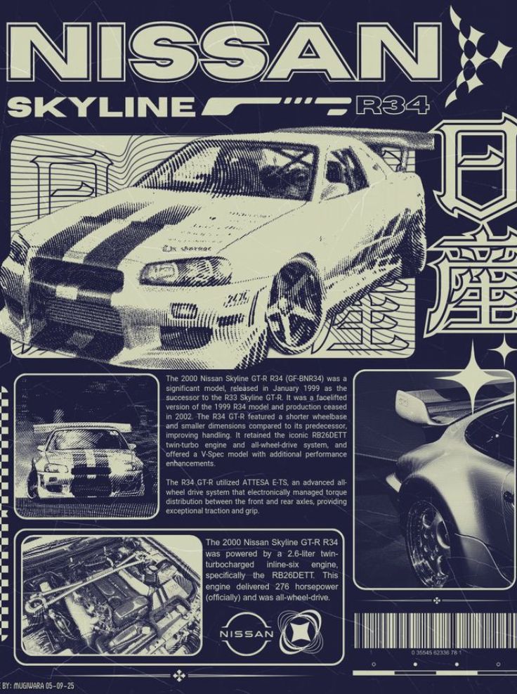 Legendary GT-R | Nissan Skyline R34
